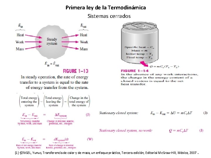 Primera ley de la Termodinámica Sistemas cerrados [1] ÇENGEL, Yunus, Transferencia de calor y