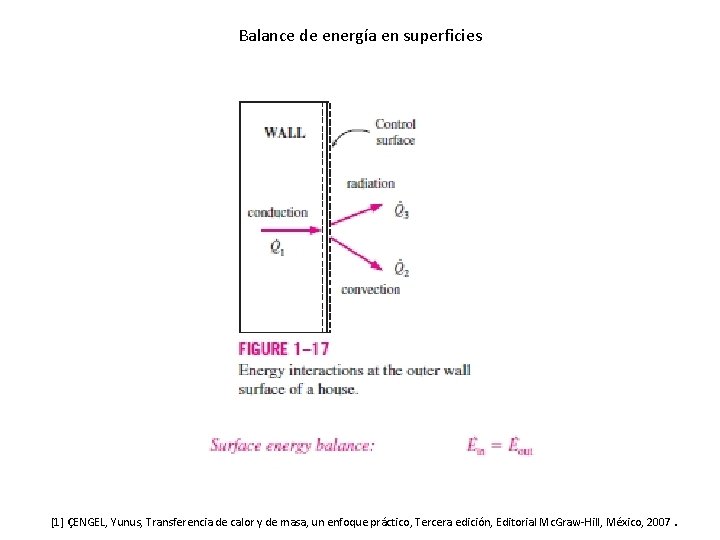 Balance de energía en superficies [1] ÇENGEL, Yunus, Transferencia de calor y de masa,