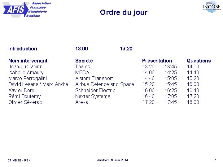 Ordre du jour Introduction 13: 00 Nom intervenant Jean-Luc Voirin Isabelle Amaury Marco Ferrogalini