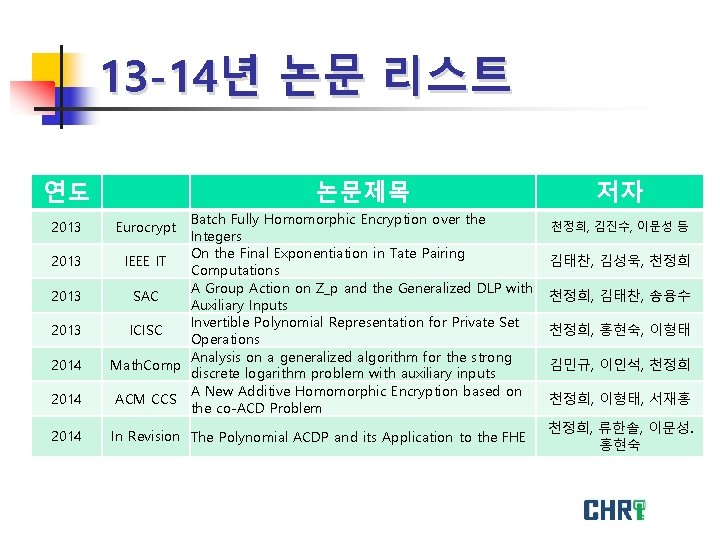 13 -14년 논문 리스트 연도 2013 2014 논문제목 Batch Fully Homomorphic Encryption over the