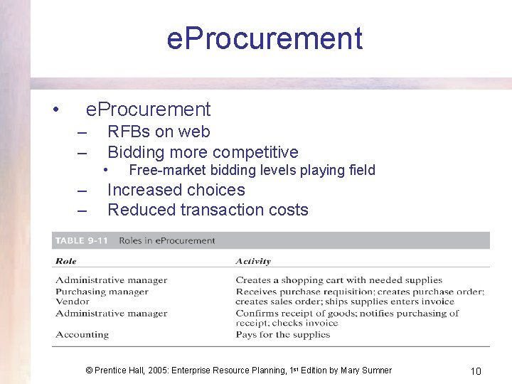 e. Procurement • e. Procurement – – RFBs on web Bidding more competitive •