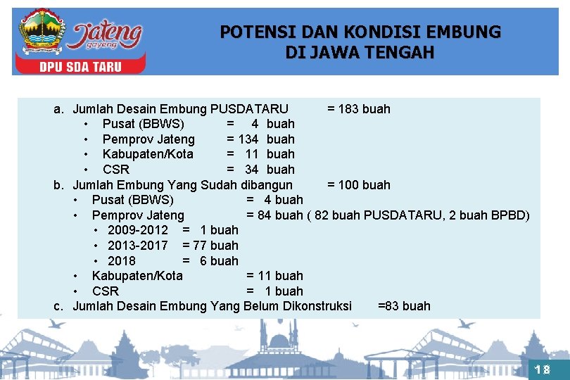 POTENSI DAN KONDISI EMBUNG DI JAWA TENGAH a. Jumlah Desain Embung PUSDATARU = 183