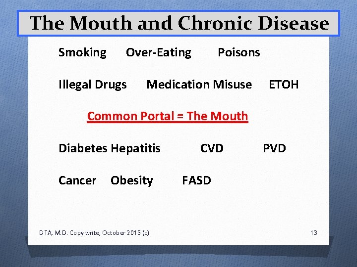 The Mouth and Chronic Disease Smoking Over-Eating Illegal Drugs Poisons Medication Misuse ETOH Common