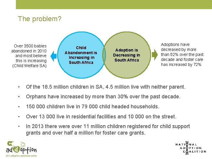 The problem? Over 3500 babies abandoned in 2010 and most believe this is increasing