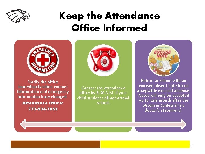Keep the Attendance Office Informed Notify the office immediately when contact information and emergency