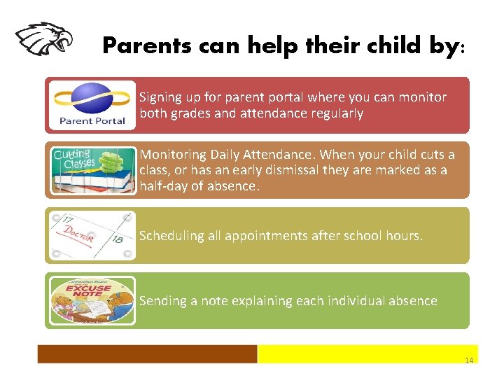 Parents can help their child by: Signing up for parent portal where you can