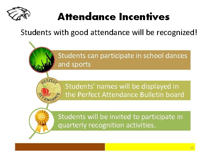 Attendance Incentives Students with good attendance will be recognized! Students can participate in school