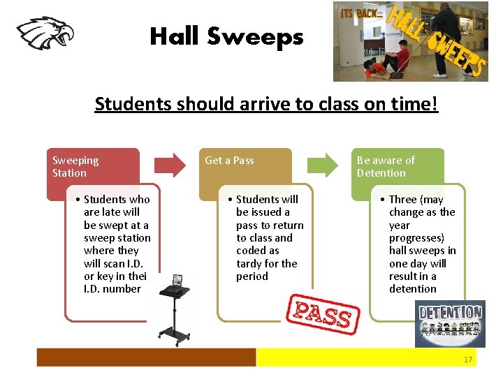 Hall Sweeps Students should arrive to class on time! Sweeping Station • Students who