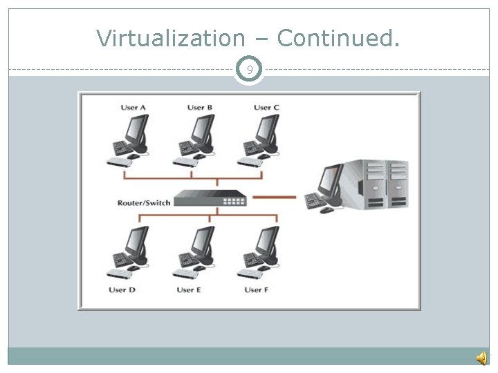 Virtualization – Continued. 9 