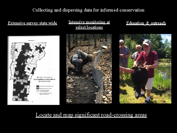 Collecting and dispersing data for informed conservation Extensive survey state wide Intensive monitoring at