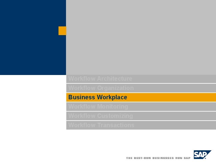 Workflow Architecture Workflow Organization Business Workplace Workflow Monitoring Workflow Customizing Workflow Transactions 