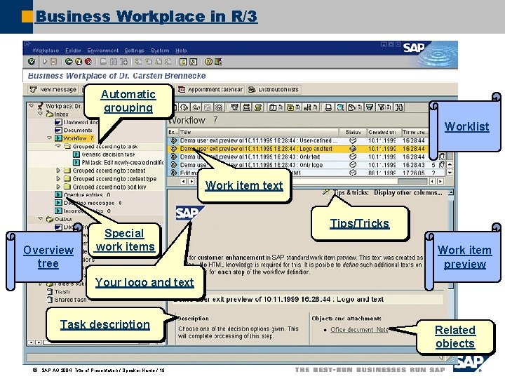 Business Workplace in R/3 Automatic grouping Worklist Work item text Overview tree Special work