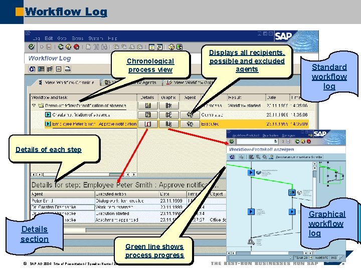 Workflow Log Chronological process view Displays all recipients, possible and excluded agents Standard workflow