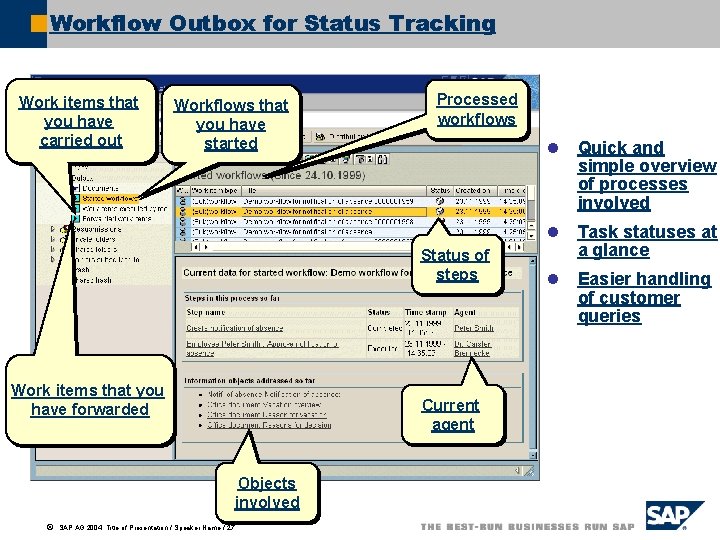 Workflow Outbox for Status Tracking Work items that you have carried out Workflows that