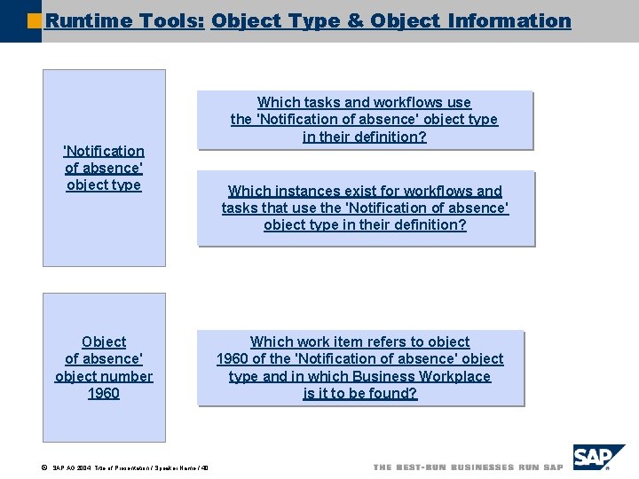 Runtime Tools: Object Type & Object Information 'Notification of absence' object type Object of