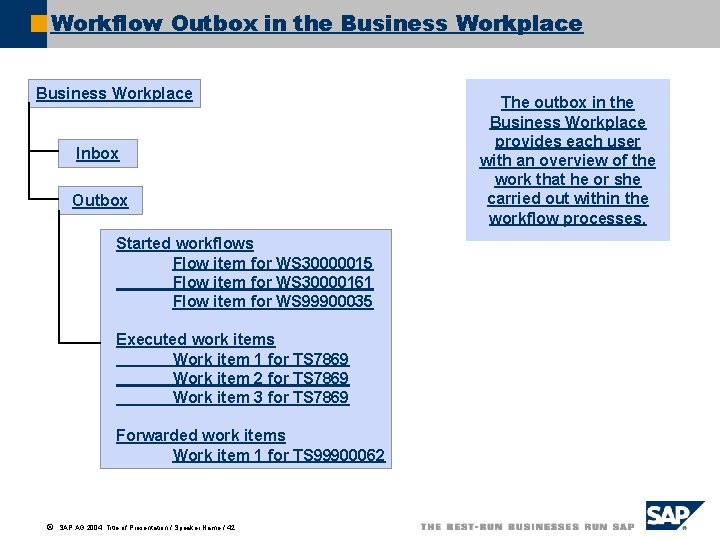 Workflow Outbox in the Business Workplace Inbox Outbox Started workflows Flow item for WS