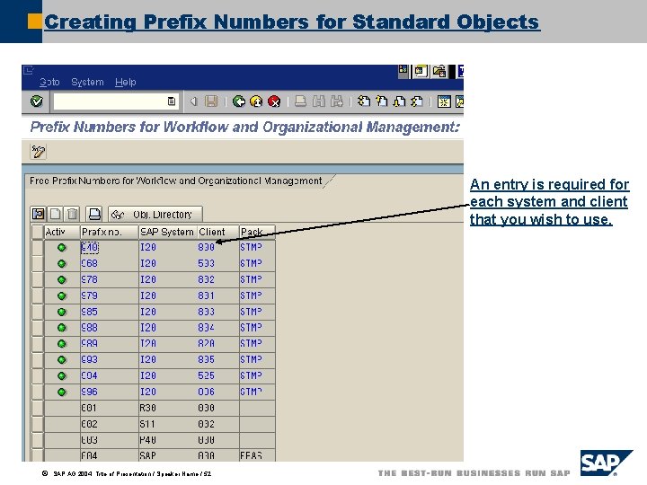 Creating Prefix Numbers for Standard Objects An entry is required for each system and