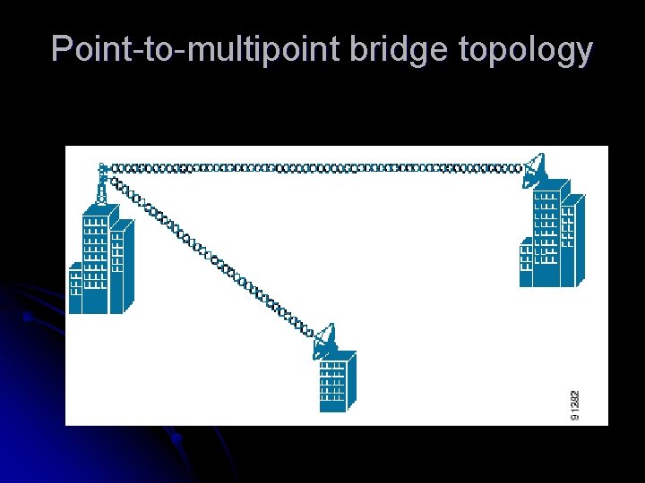 Point-to-multipoint bridge topology 
