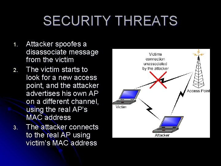 SECURITY THREATS 1. 2. 3. Attacker spoofes a disassociate message from the victim The