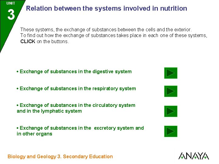UNIT UNIDAD 3 Relation between the systems involved in nutrition These systems, the exchange