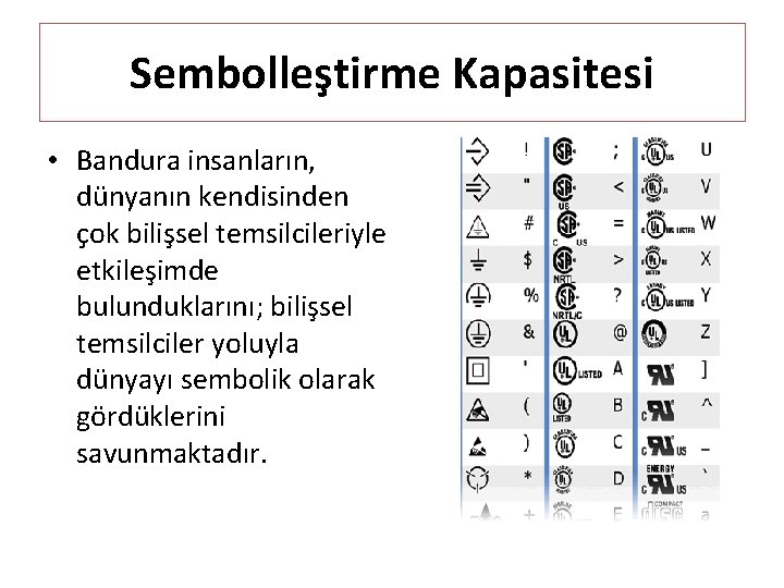 Sembolleştirme Kapasitesi • Bandura insanların, dünyanın kendisinden çok bilişsel temsilcileriyle etkileşimde bulunduklarını; bilişsel temsilciler