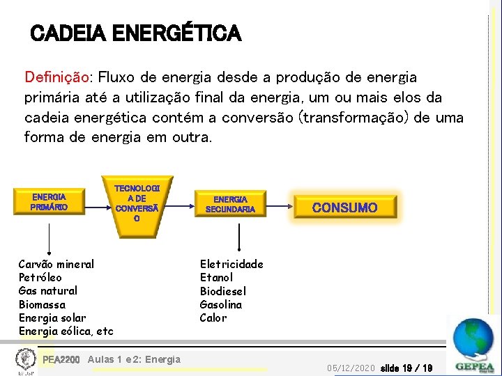 CADEIA ENERGÉTICA Definição: Fluxo de energia desde a produção de energia primária até a