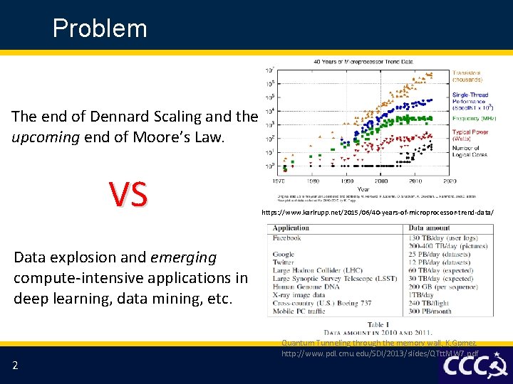 Problem The end of Dennard Scaling and the upcoming end of Moore’s Law. VS