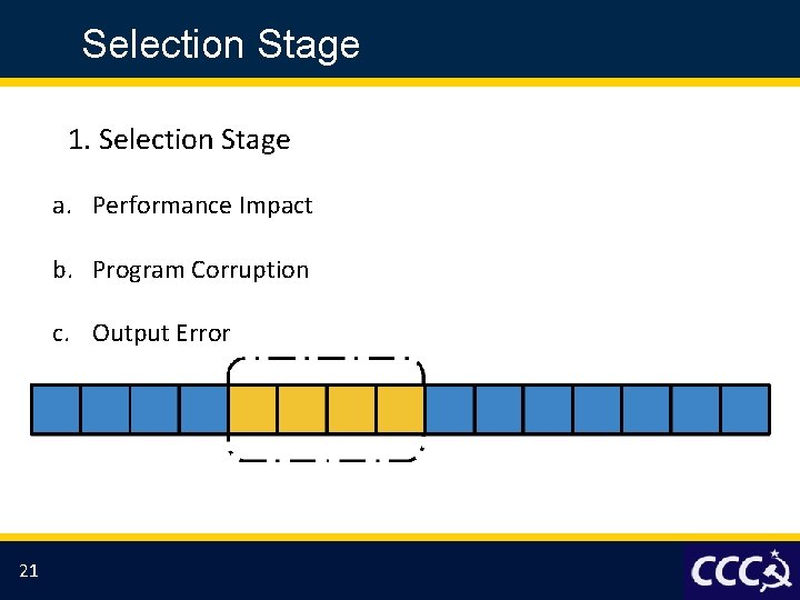 Selection Stage 1. Selection Stage a. Performance Impact b. Program Corruption c. Output Error