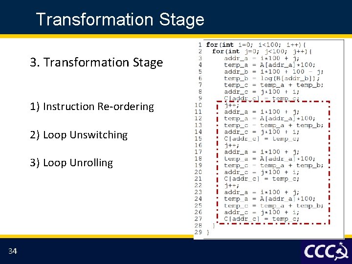 Transformation Stage 3. Transformation Stage 1) Instruction Re-ordering 2) Loop Unswitching 3) Loop Unrolling