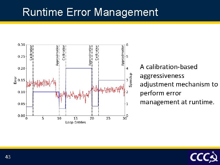 Runtime Error Management A calibration-based aggressiveness adjustment mechanism to perform error management at runtime.