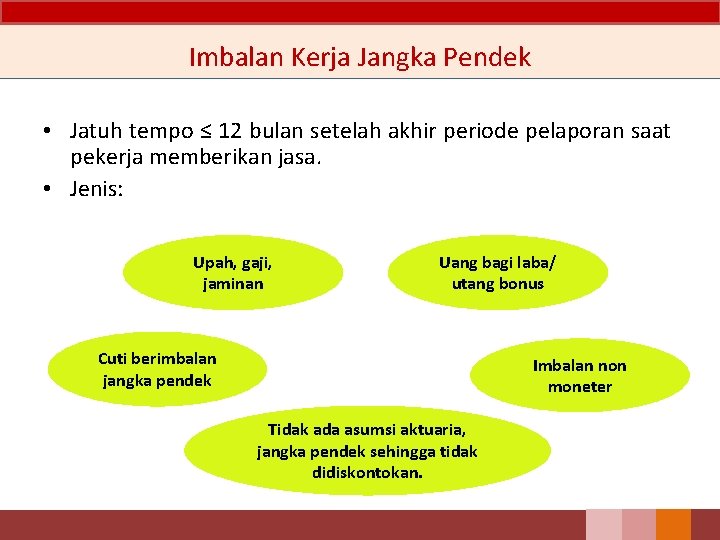 Imbalan Kerja Jangka Pendek • Jatuh tempo ≤ 12 bulan setelah akhir periode pelaporan