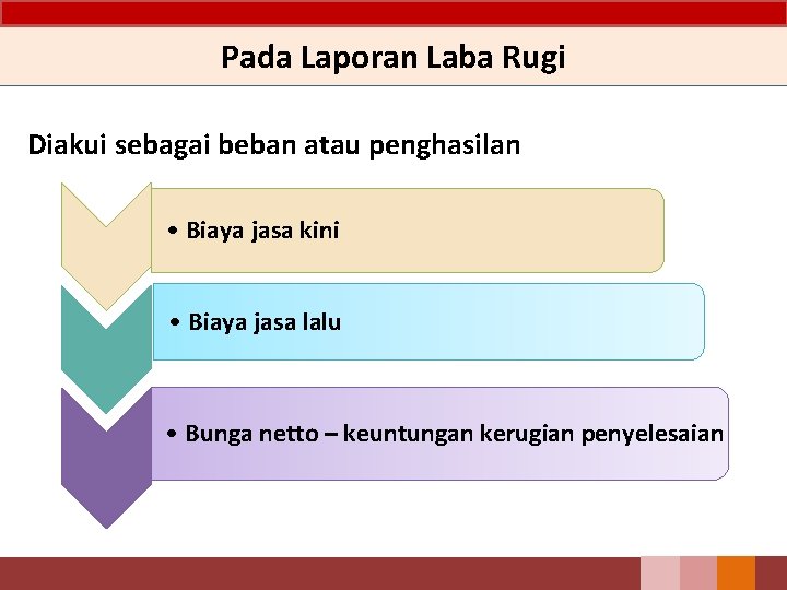 Pada Laporan Laba Rugi Diakui sebagai beban atau penghasilan • Biaya jasa kini •