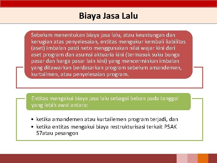 Biaya Jasa Lalu Sebelum menentukan biaya jasa lalu, atau keuntungan dan kerugian atas penyelesaian,