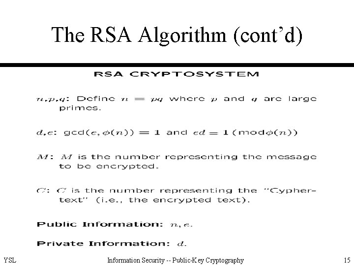 The RSA Algorithm (cont’d) YSL Information Security -- Public-Key Cryptography 15 