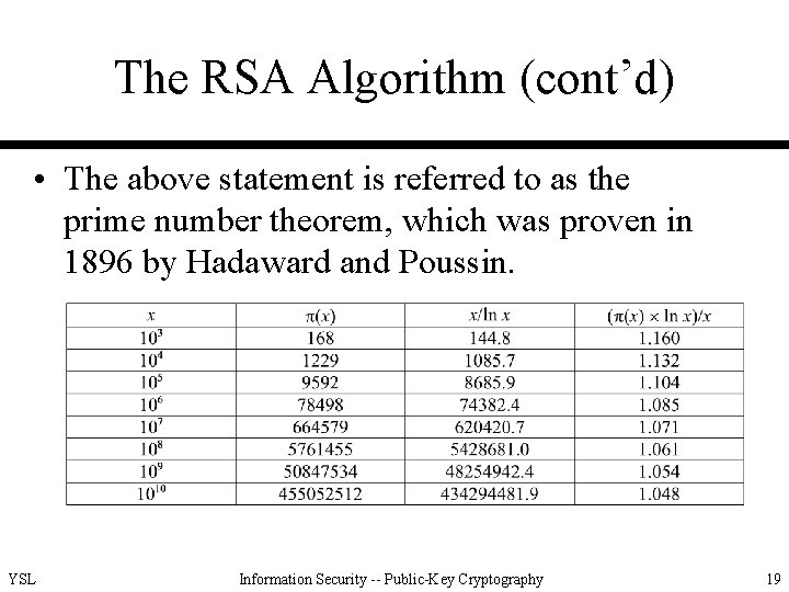 The RSA Algorithm (cont’d) • The above statement is referred to as the prime