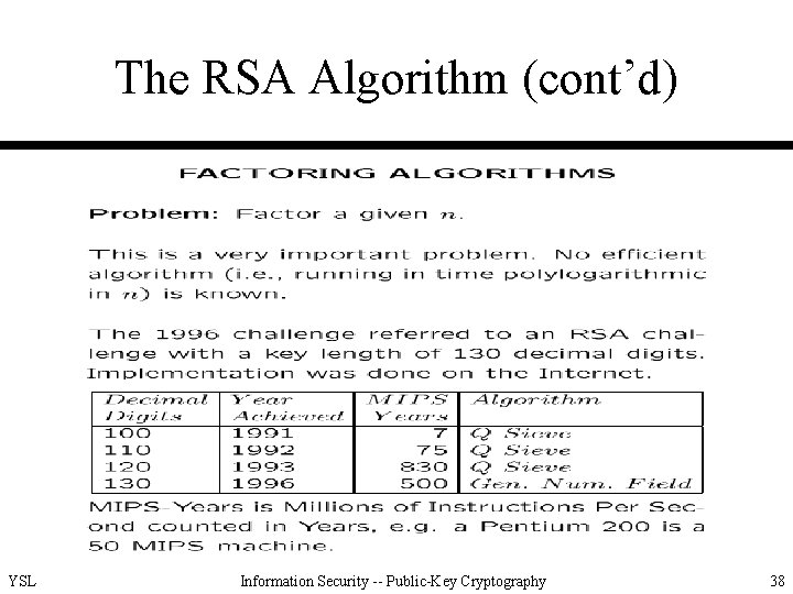 The RSA Algorithm (cont’d) YSL Information Security -- Public-Key Cryptography 38 