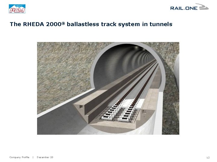The RHEDA 2000® ballastless track system in tunnels Company Profile | December 20 12