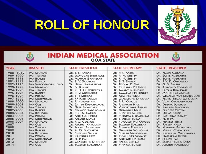 ROLL OF HONOUR 