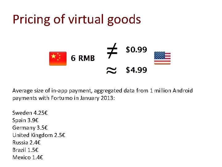 Pricing of virtual goods Average size of in-app payment, aggregated data from 1 million
