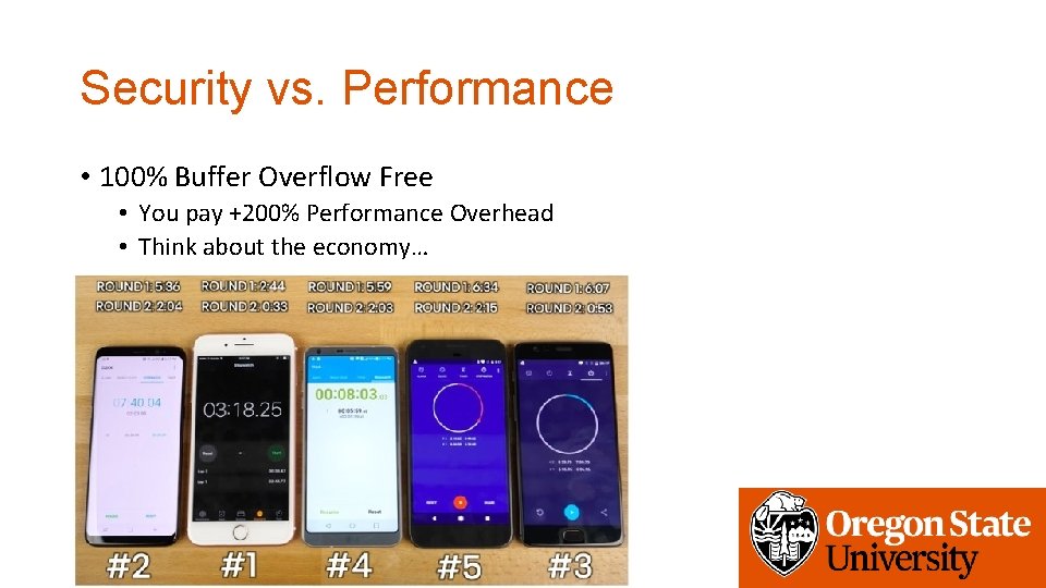 Security vs. Performance • 100% Buffer Overflow Free • You pay +200% Performance Overhead