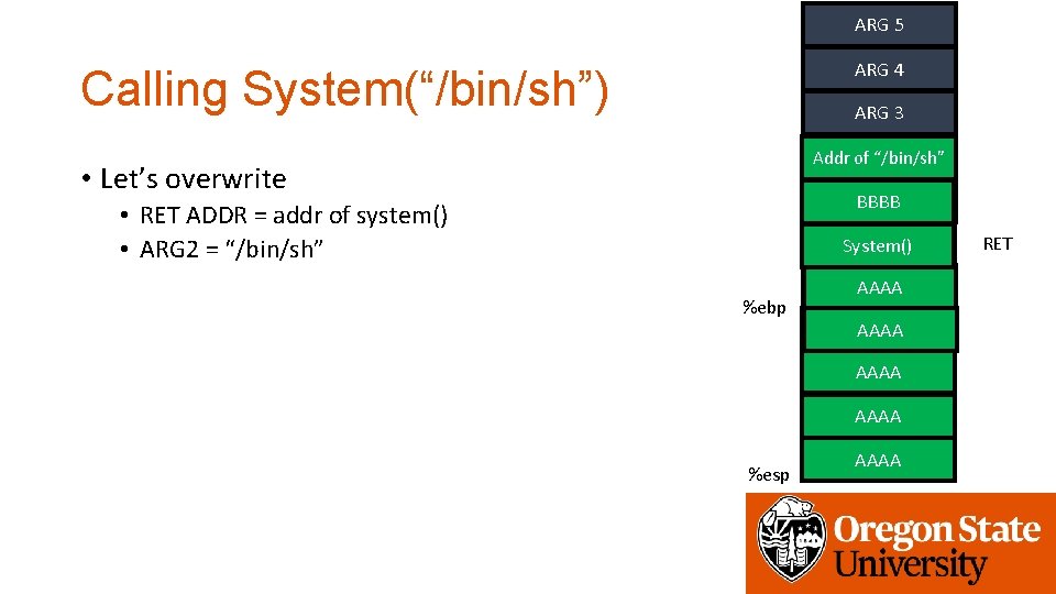 ARG 5 ARG 4 Calling System(“/bin/sh”) ARG 3 ARG 2 Addr of “/bin/sh” •