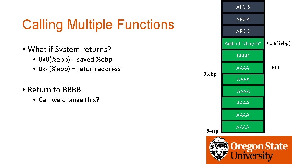 ARG 5 ARG 4 Calling Multiple Functions ARG 3 ARG 2 Addr of “/bin/sh”