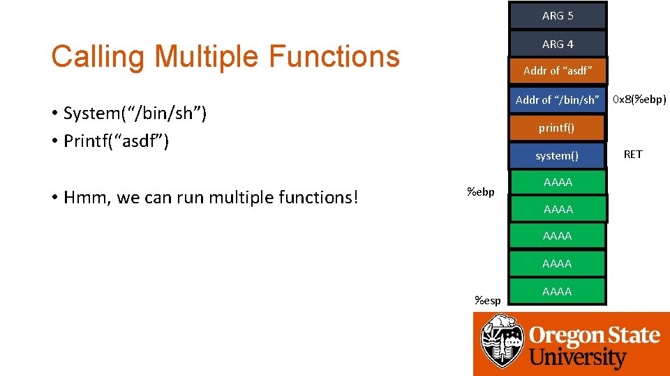 ARG 5 ARG 4 Calling Multiple Functions Addr. ARG of “asdf” 3 ARG 2