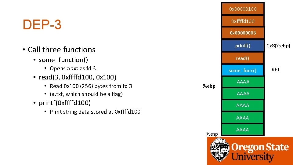 0 x 00000100 DEP-3 0 xffffd 100 0 x 00000003 ARG 2 printf() •