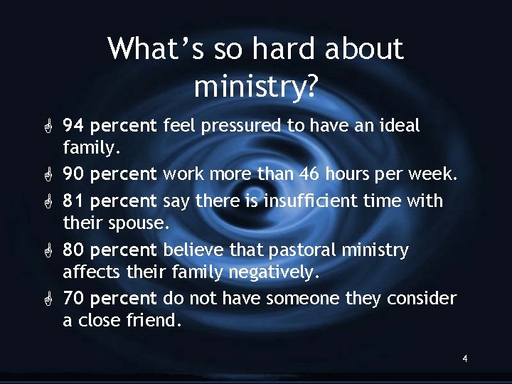 What’s so hard about ministry? G 94 percent feel pressured to have an ideal