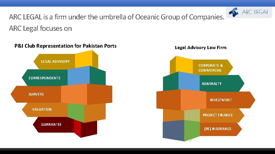 ARC LEGAL is a firm under the umbrella of Oceanic Group of Companies. ARC