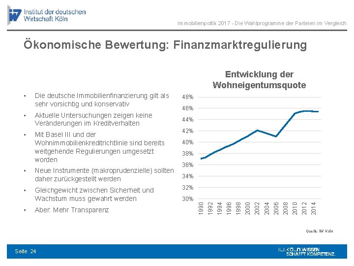 Immobilienpoltik 2017 - Die Wahlprogramme der Parteien im Vergleich Ökonomische Bewertung: Finanzmarktregulierung Entwicklung der