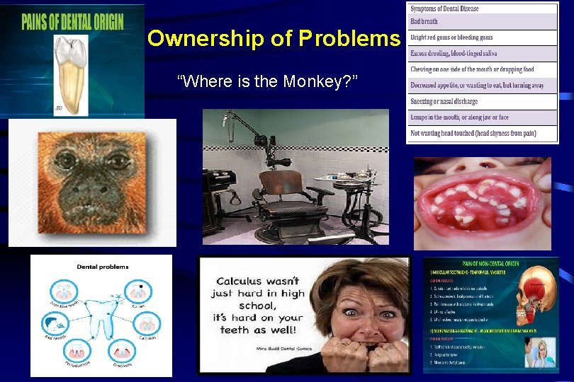 Ownership of Problems “Where is the Monkey? ” 