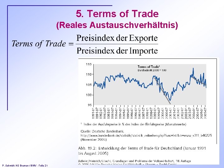 5. Terms of Trade (Reales Austauschverhältnis) P. Schmidt, HS Bremen / BIHV - Folie