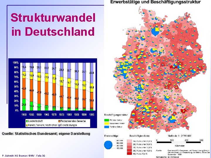Strukturwandel in Deutschland Quelle: Statistisches Bundesamt; eigene Darstellung P. Schmidt, HS Bremen / BIHV